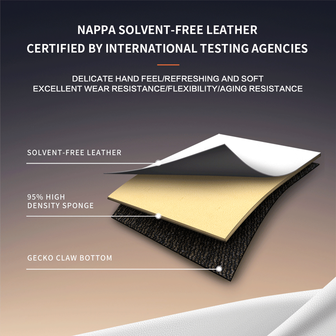 Burning Seats in the Heat? Here's How Ventilated Leather & Reflective Coatings Help