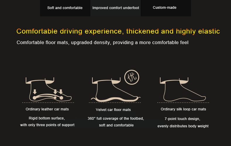 custom made velvet suede car floor mat